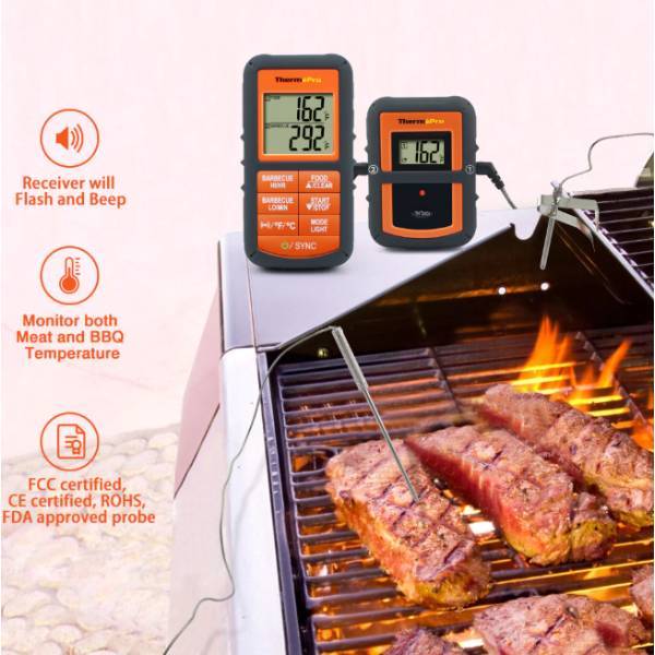 food thermometer