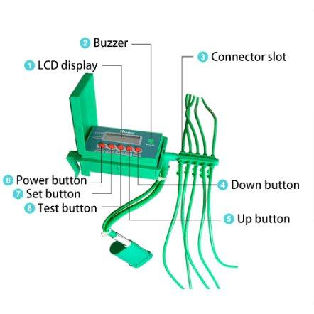 drip irrigation kit